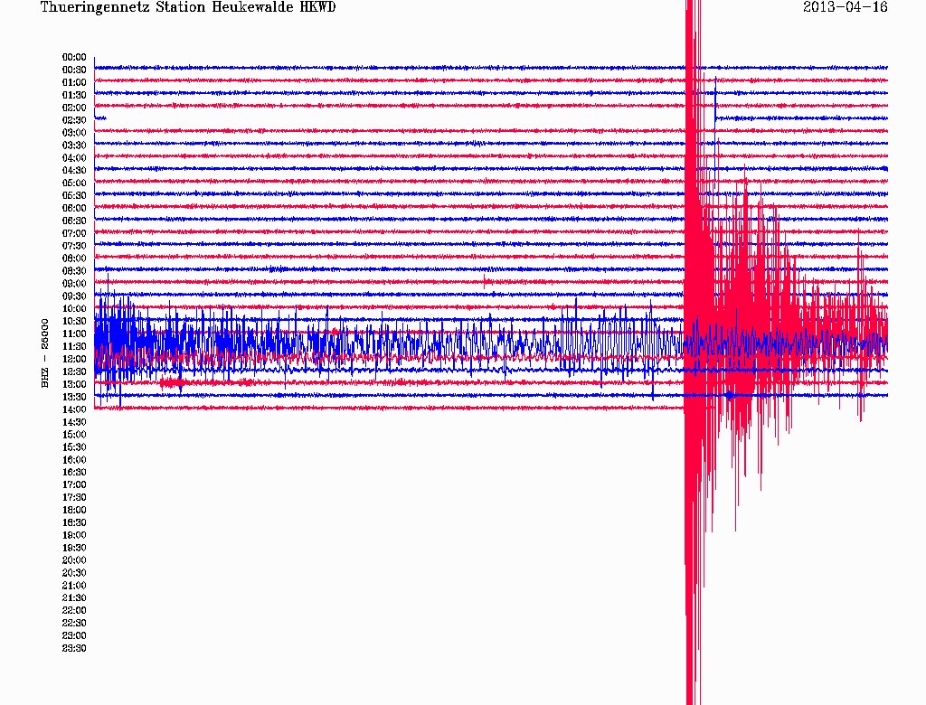 Iran earth quake from April 16th 2013 as documented in Heukewalde