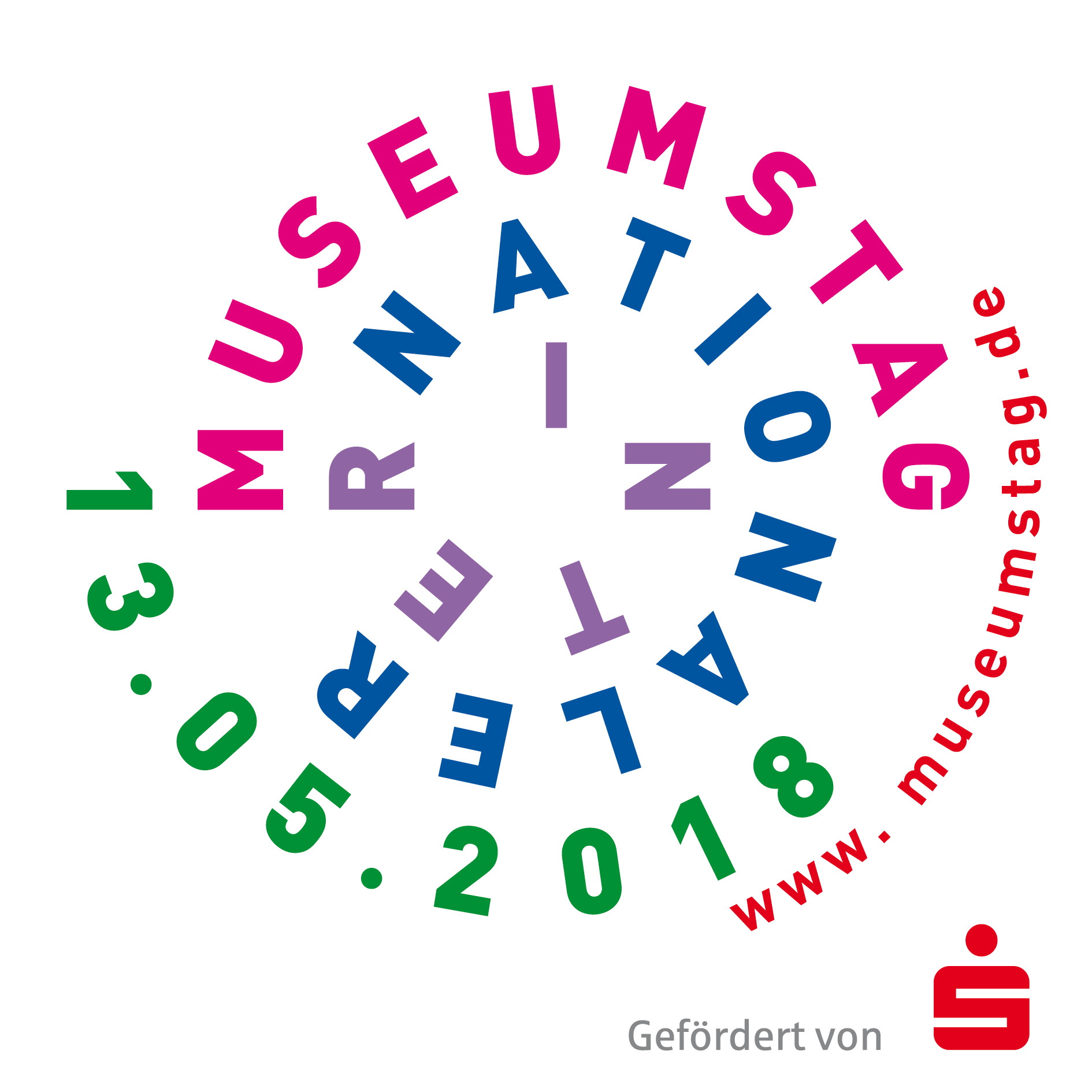 Internationaler Museumstag – Netzwerk Museum: Neue Wege, neue Besucher